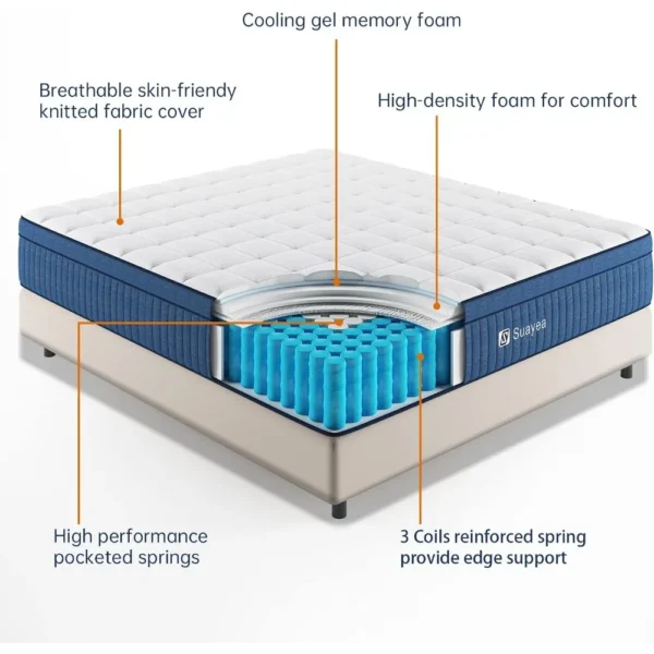 Full Mattress, 10 Inch Full Size Mattress in a Box, Medium Firm Hybrid Mattress Full Size, Ultimate Motion Isolation with Gel - Image 3