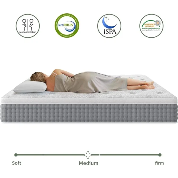 Queen Mattress 14 Inch - Hybrid Mattress for Back Pain Relief - Luxury 6 Layers Ergonomic Design - Memory Foam - Image 6