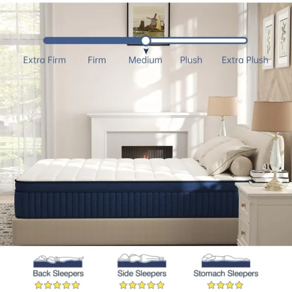 Full Mattress, 10 Inch Full Size Mattress in a Box, Medium Firm Hybrid Mattress Full Size, Ultimate Motion Isolation with Gel - Image 5