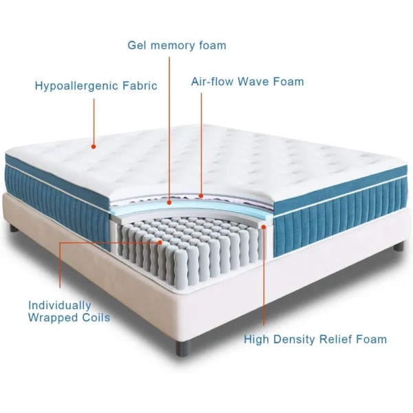 Full Mattress,12 Inch Hybrid Mattress in a Box, Gel Memory Foam Mattress, Individually Wrapped Pocket Coils Innerspring Mattress - Image 3