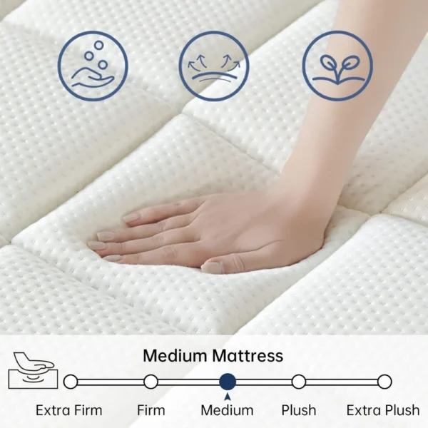 Full Mattress, 10 Inch Full Size Mattress in a Box, Medium Firm Hybrid Mattress Full Size, Ultimate Motion Isolation with Gel - Image 4