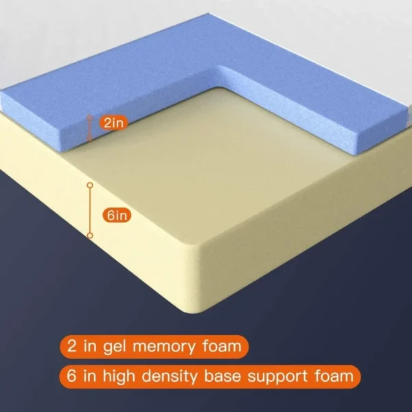 8 inch Gel Memory Foam Mattress for Cool Sleep & Pressure Relief, Medium Firm Mattresses Bed-in-a-Box/Pressure Relieving - Image 5