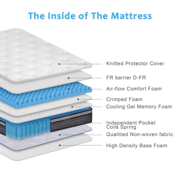 Queen Size Mattress 10 Inch,Bed-in-a-Box,Mattress,Individual Pocket Spring Mattress,Medium Firm Mattresse,Breathable Comfortable - Image 3