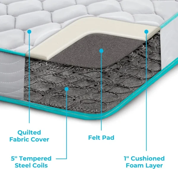 Twin Size Mattress, 6 Inch Mattress - Firm Feel - Bonnell Spring with Foam Layer - Mattress in a Box - Image 2