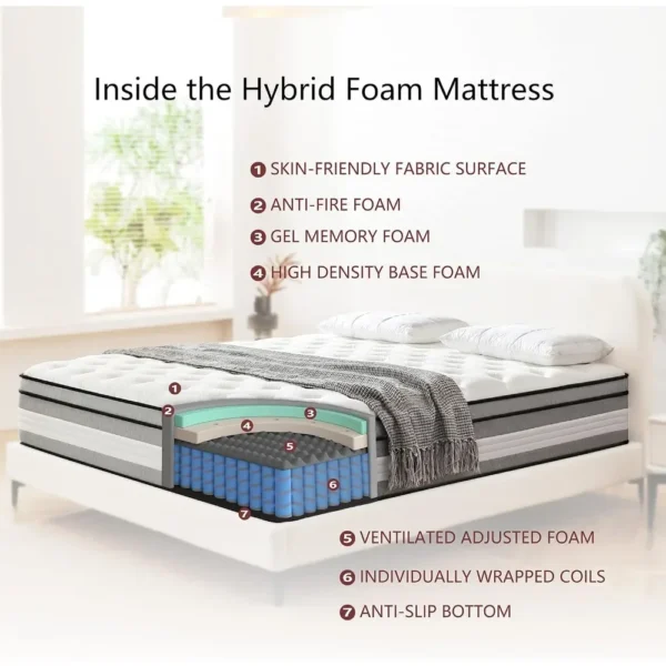 Full Mattress, 10 Inch Hybrid Mattress in A Box with Gel Memory Foam, Pressure Relief, Medium Firm Support, Free Shipping - Image 3