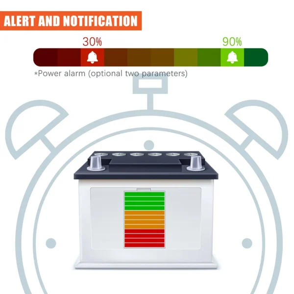 Car battery level indicator with low charge.