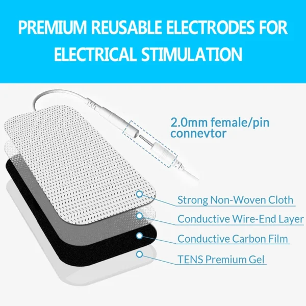 Physiotherapy Tens Electrode ​Pads Conductive Gel Therapeutic Pulse Pressure Electrical Compex Muscle Stimulator Massage Patches - Image 3