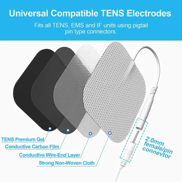 Physiotherapy Tens Electrode ​Pads Conductive Gel Therapeutic Pulse Pressure Electrical Compex Muscle Stimulator Massage Patches - Image 2