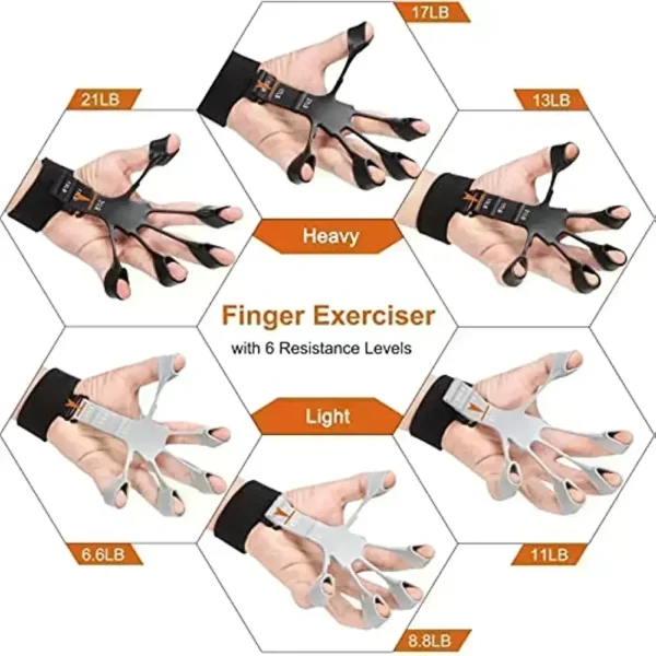 Silicone Grip Training and Exercise Finger Exercise Stretcher Hand Strengthener Arthritis Grip Trainer Hand Brush Expander Grips - Image 3