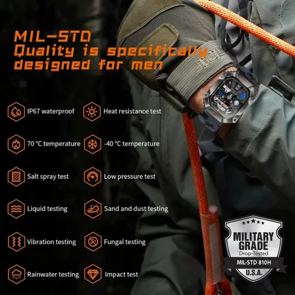 Military grade smartwatch with drop test