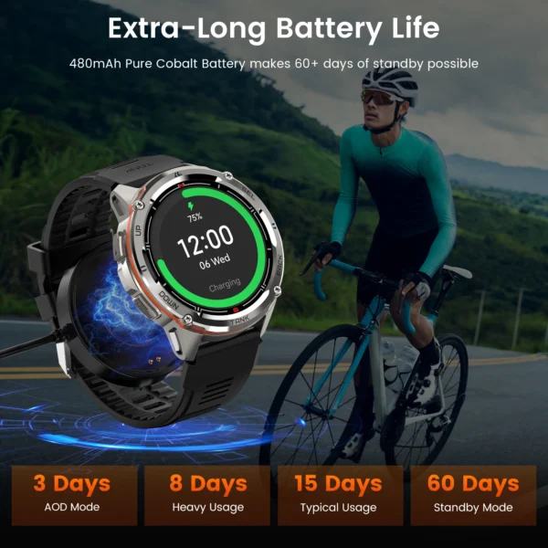 Smartwatch with long battery life.