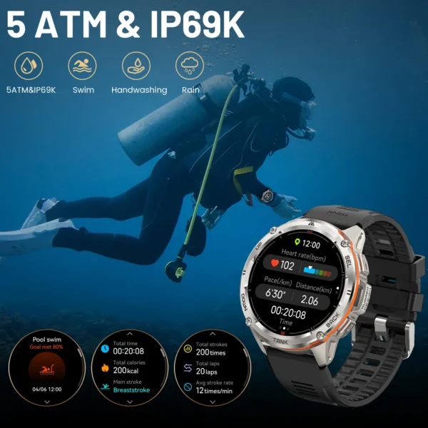 Smartwatch with underwater swimming stats.