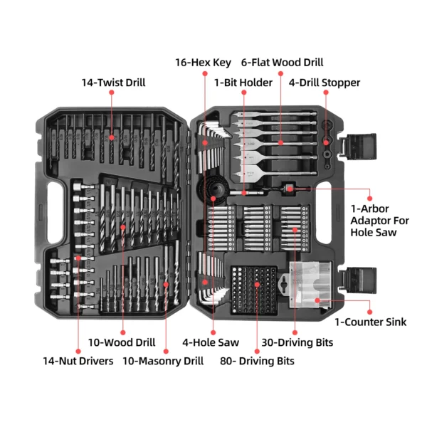 Drill bit set in a black case.