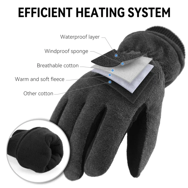 Black fleece gloves with layers for warmth.