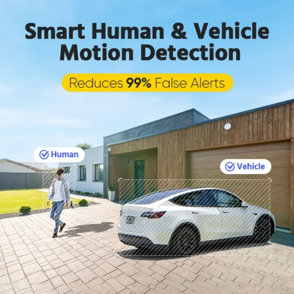 Smart human and vehicle motion detection.