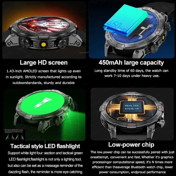 Smartwatch with green LED flashlight.