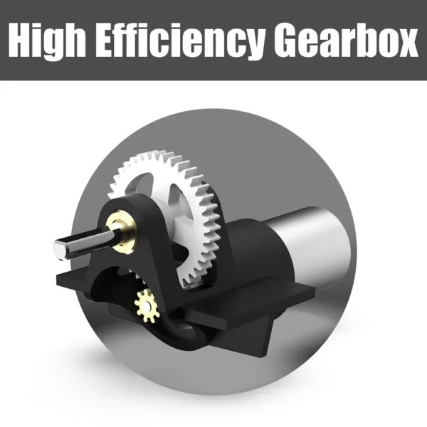 High-efficiency gearbox with gears.