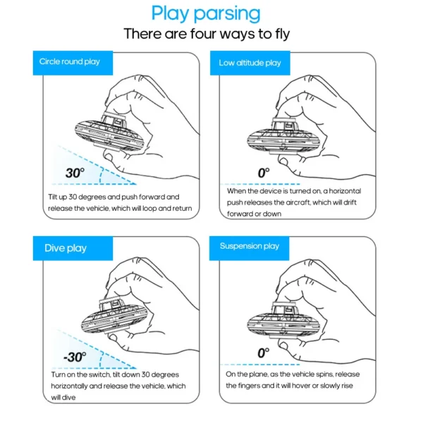 Four ways to play with flying toy.