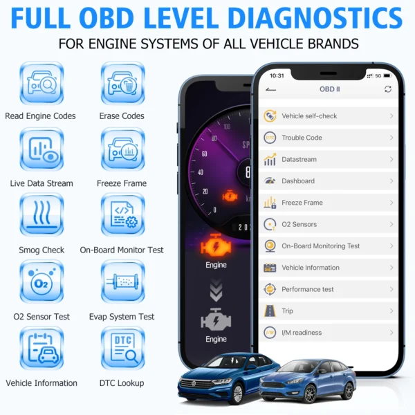 Smartphone app for OBD II diagnostics.