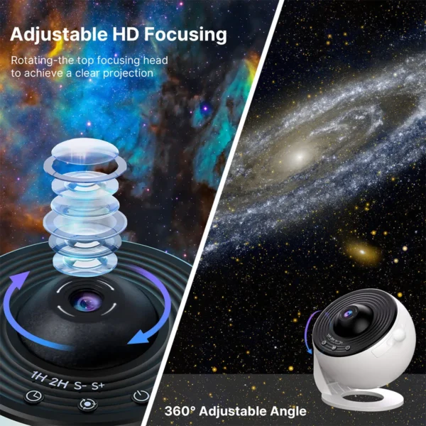 Adjustable projector with HD focusing and 360 angle.