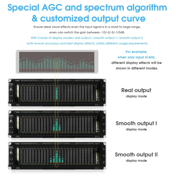 Audio spectrum display with different output modes.