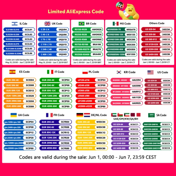 Limited AliExpress code table for June 1-7.