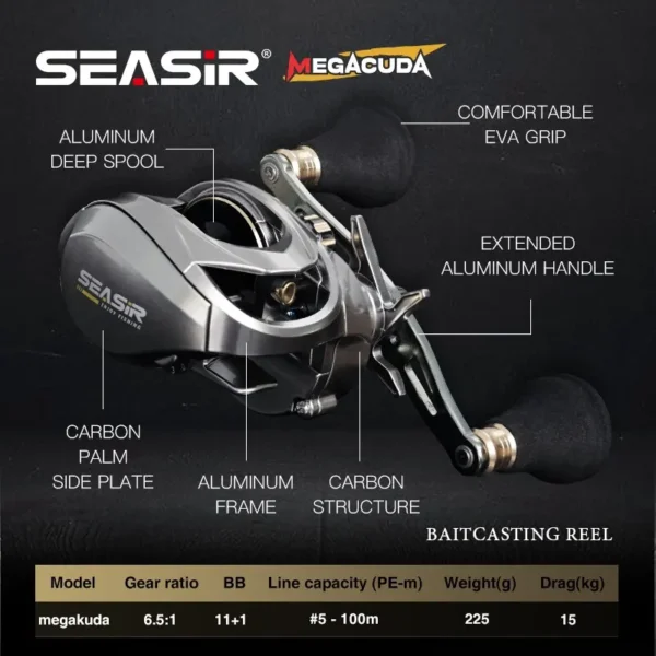 Seasir Megacuda Baitcasting Reel Drag 15KG Deep Spool 6.5:1 Aluminum Frame Carbon Side Double Handle Jigging Metal Reel Seawater - Image 2