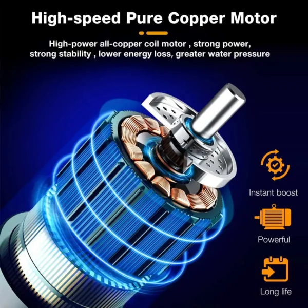 Powerful copper motor for high water pressure.