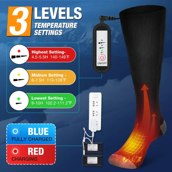 Heated socks with 3 temperature settings.