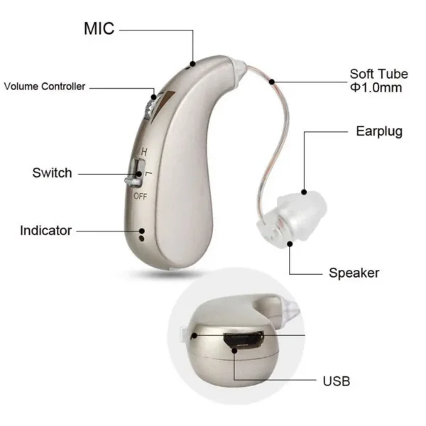 Behind the Ear Hearing Aids Rechargeable Sound Amplifier Elderly Deafness Help - Image 5