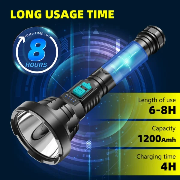 Black flashlight with long battery life.