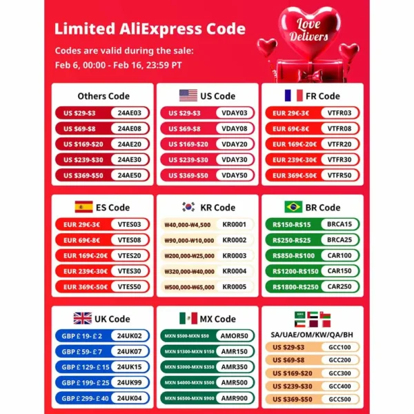 Limited AliExpress code for discounts.