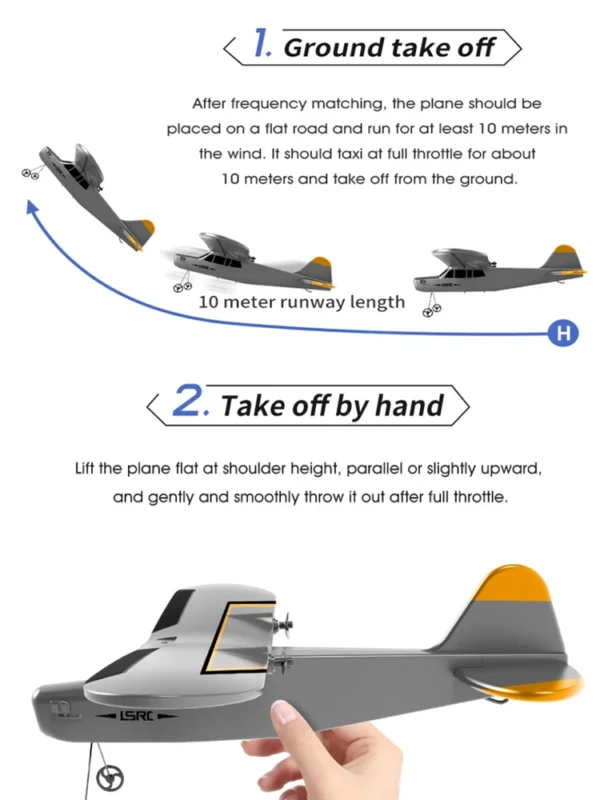 Hand launching a grey and orange airplane.