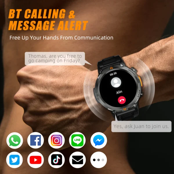 Smartwatch with incoming call alert.