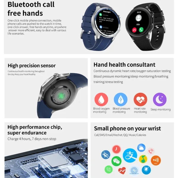 Smartwatch with blue band and black screen.