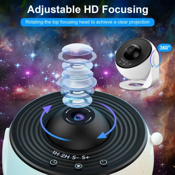 Adjustable HD projector with focusing lens.